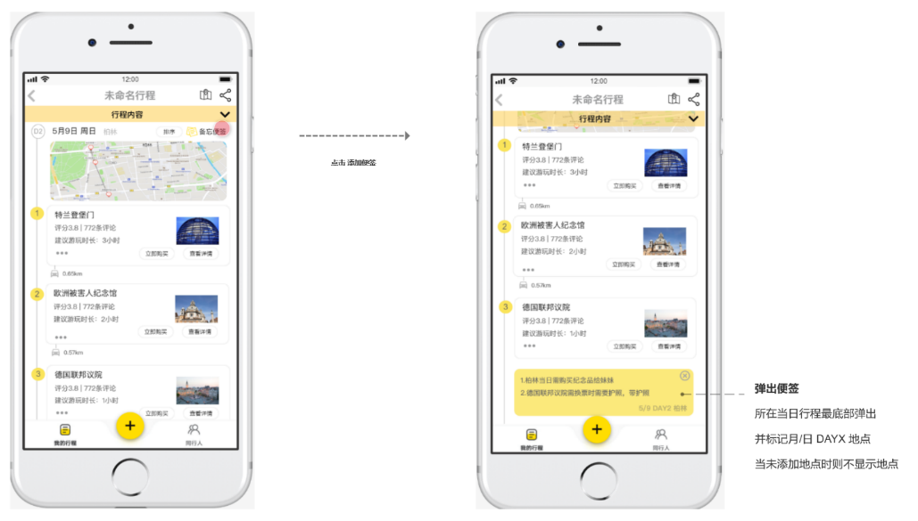 产品分析 | 飞猪-未来它真的会飞起来吗 产品分析 | 飞猪-未来它真的会飞起来吗