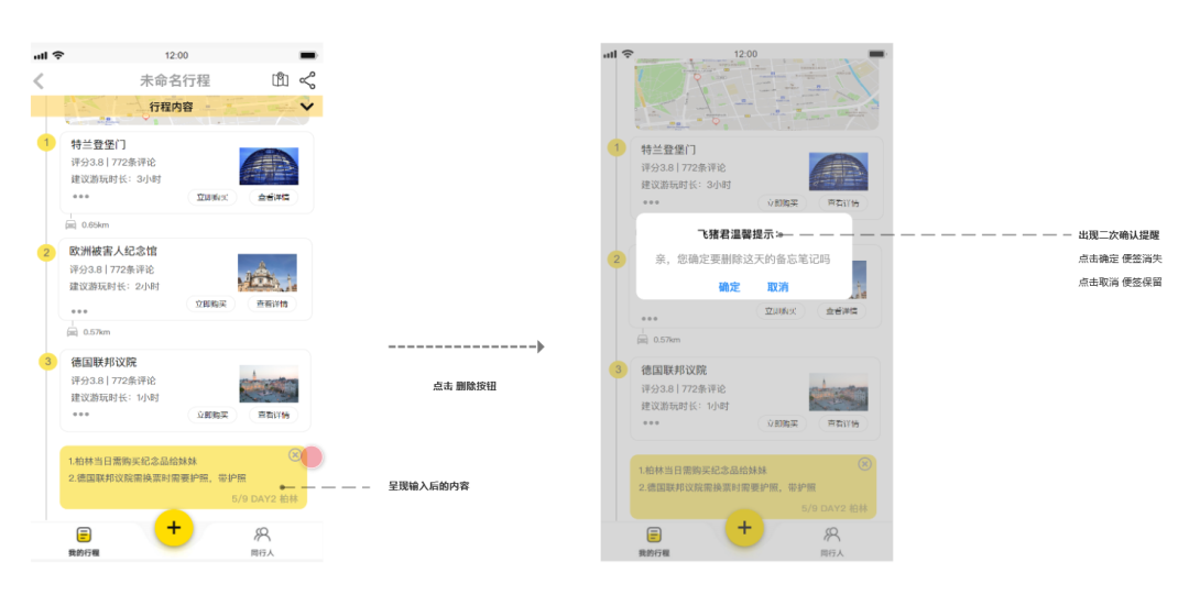 产品分析 | 飞猪-未来它真的会飞起来吗 产品分析 | 飞猪-未来它真的会飞起来吗