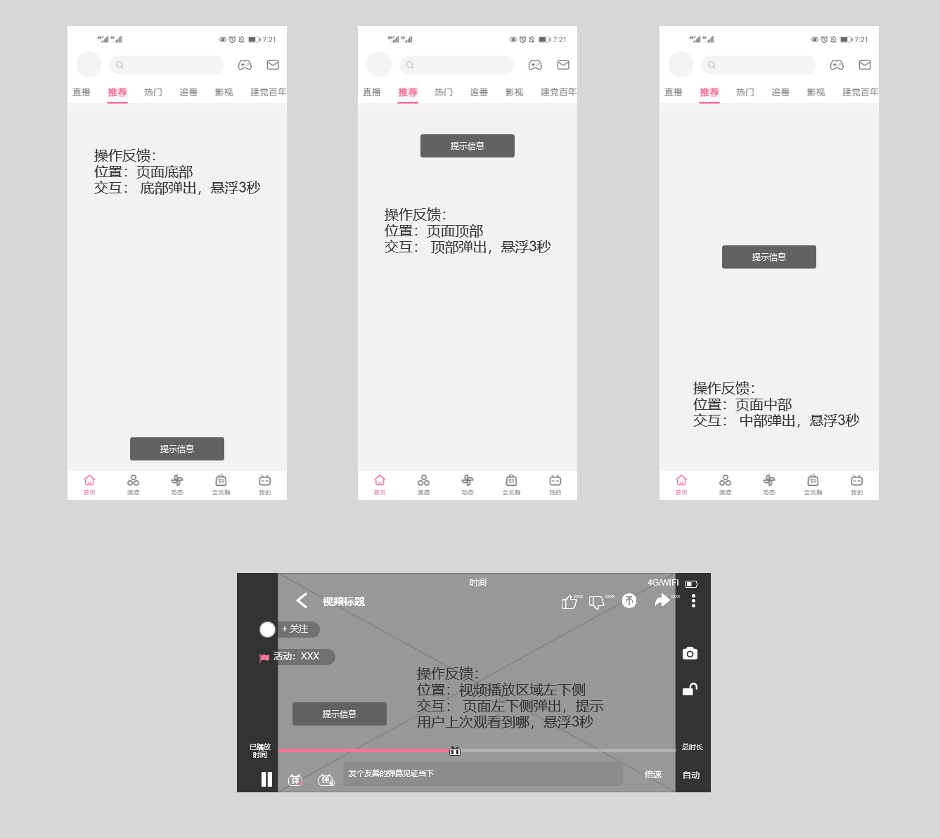 PRD:B站产品需求文档与思考