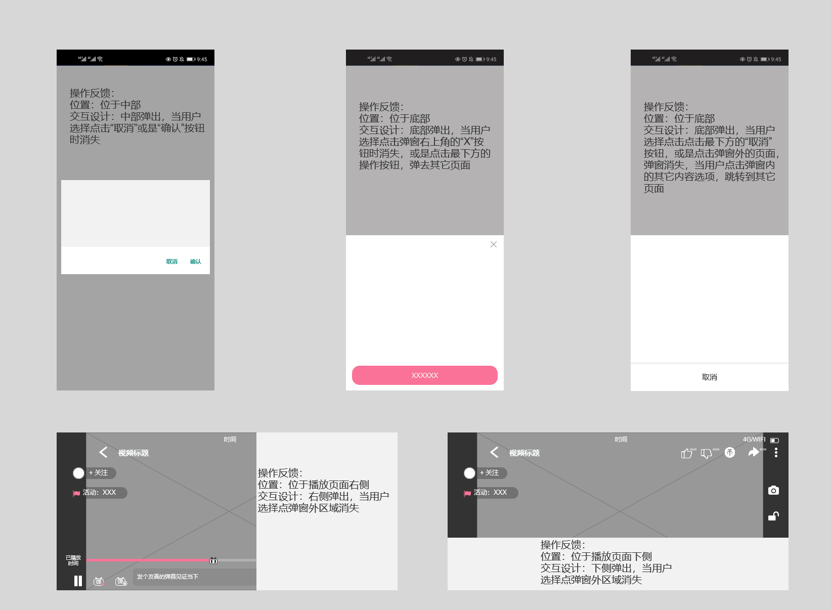 PRD:B站产品需求文档与思考