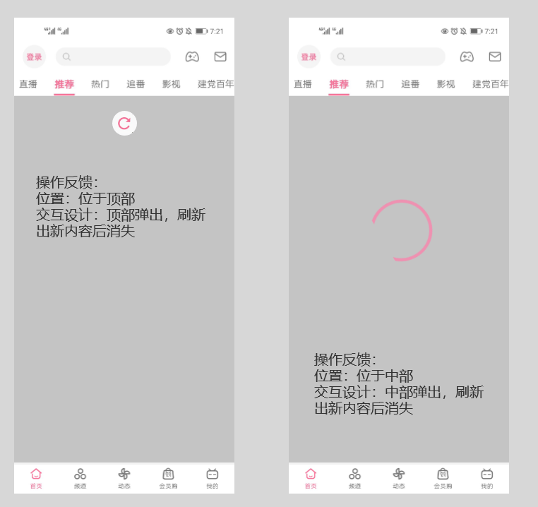 PRD:B站产品需求文档与思考