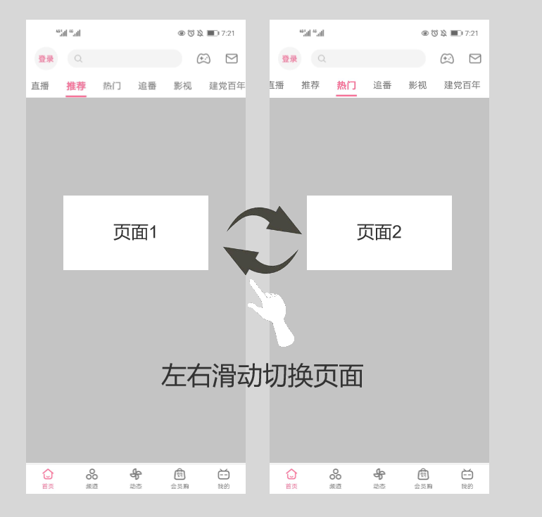 PRD:B站产品需求文档与思考