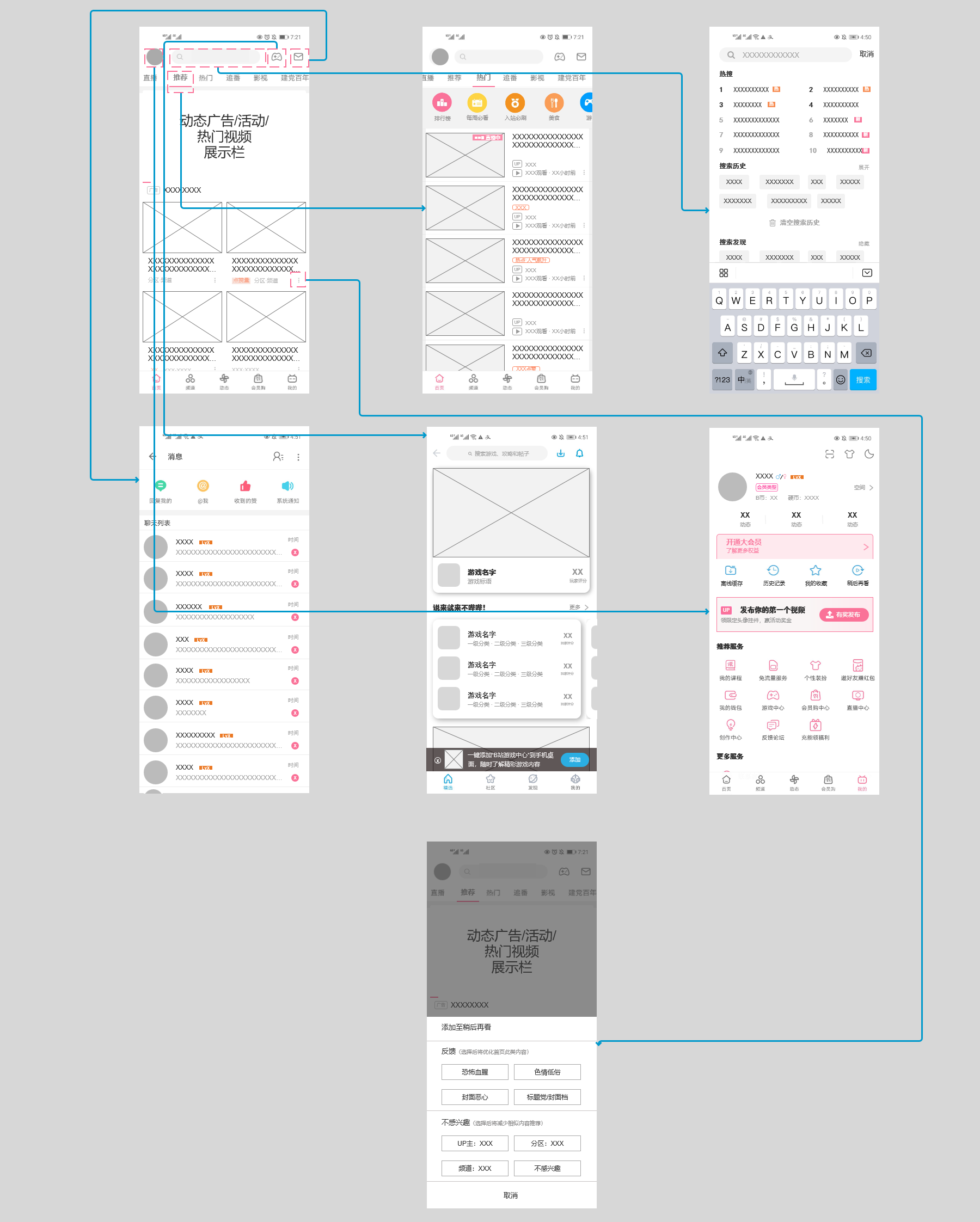 PRD:B站产品需求文档与思考