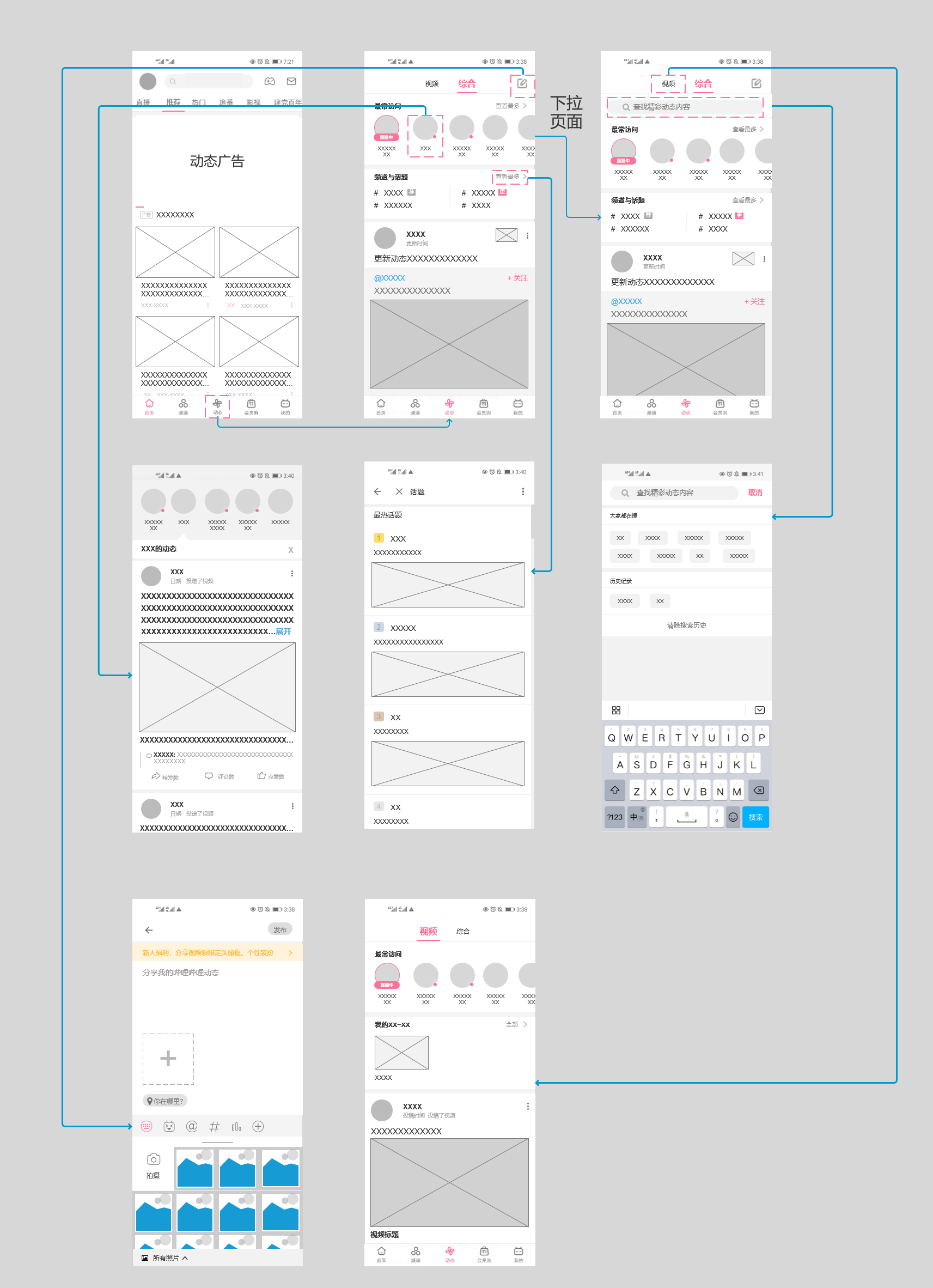 PRD:B站产品需求文档与思考
