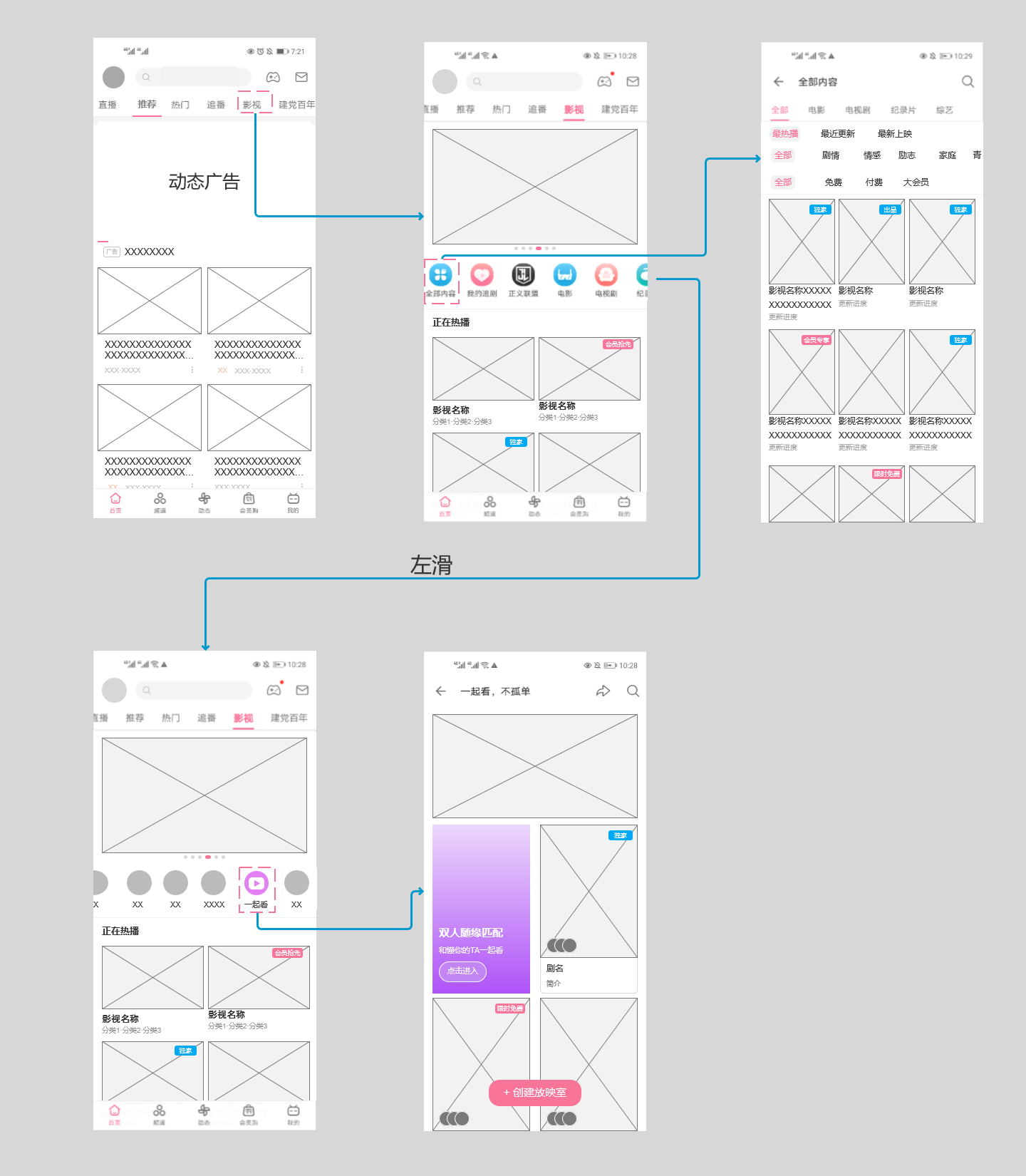PRD:B站产品需求文档与思考