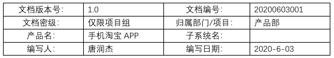 PRD：淘宝有好货需求文档