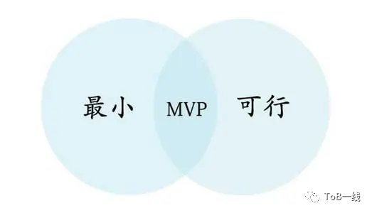 【B端产品生命周期】C端产品夭折早,B端产品童