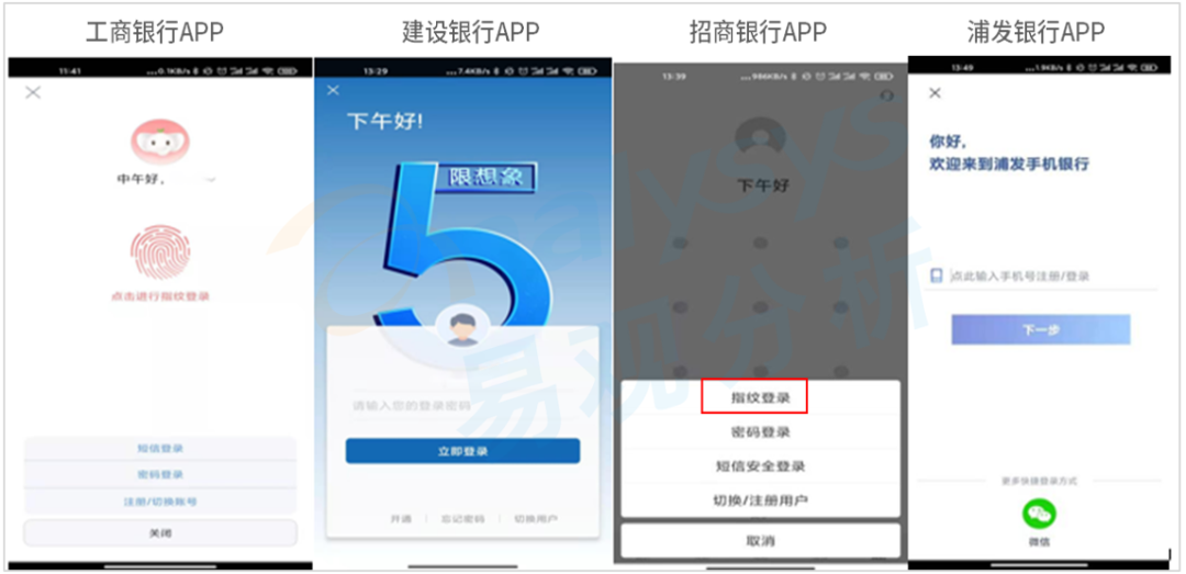 科技赋能手机银行APP迭代创新，丰富场景生态和