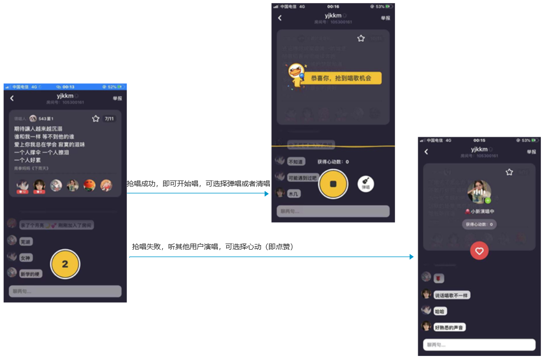 唱鸭APP竞品分析报告