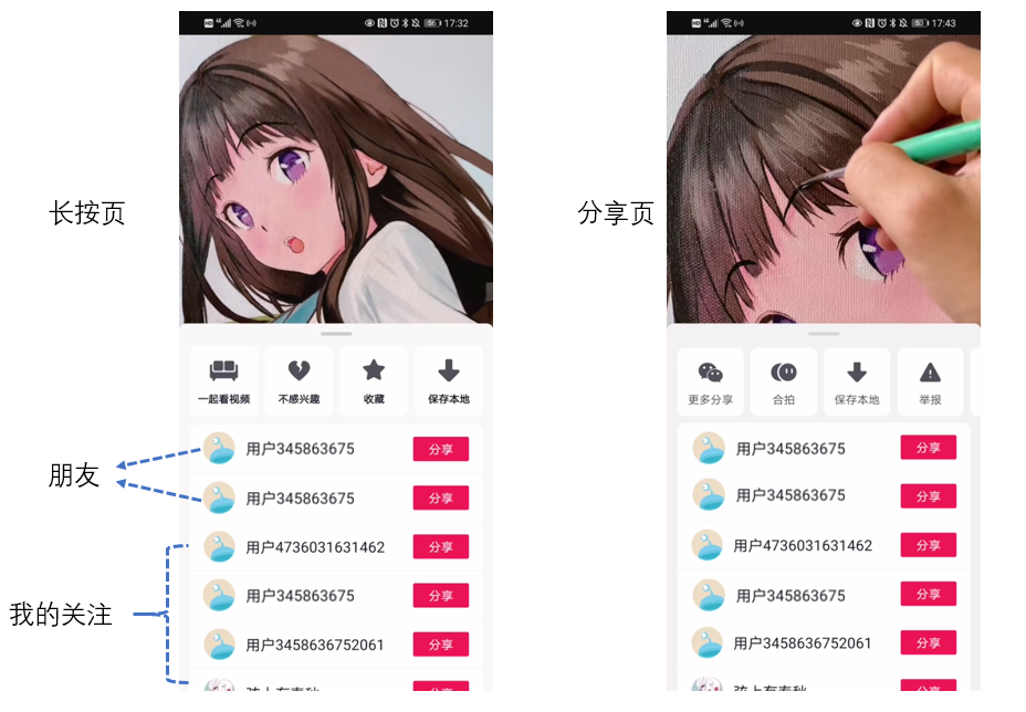 产品深度体验:抖音的“简单”与“复杂”