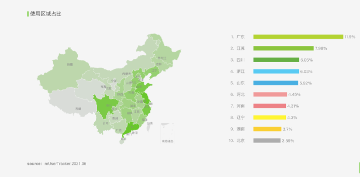 产品体验报告：京东，把温暖送到家门口