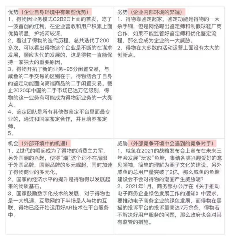 得物是如何飞跃成为电商界的黑马的?