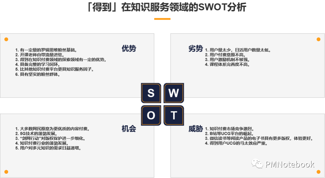 得到APP,如何打造知识服务闭环?