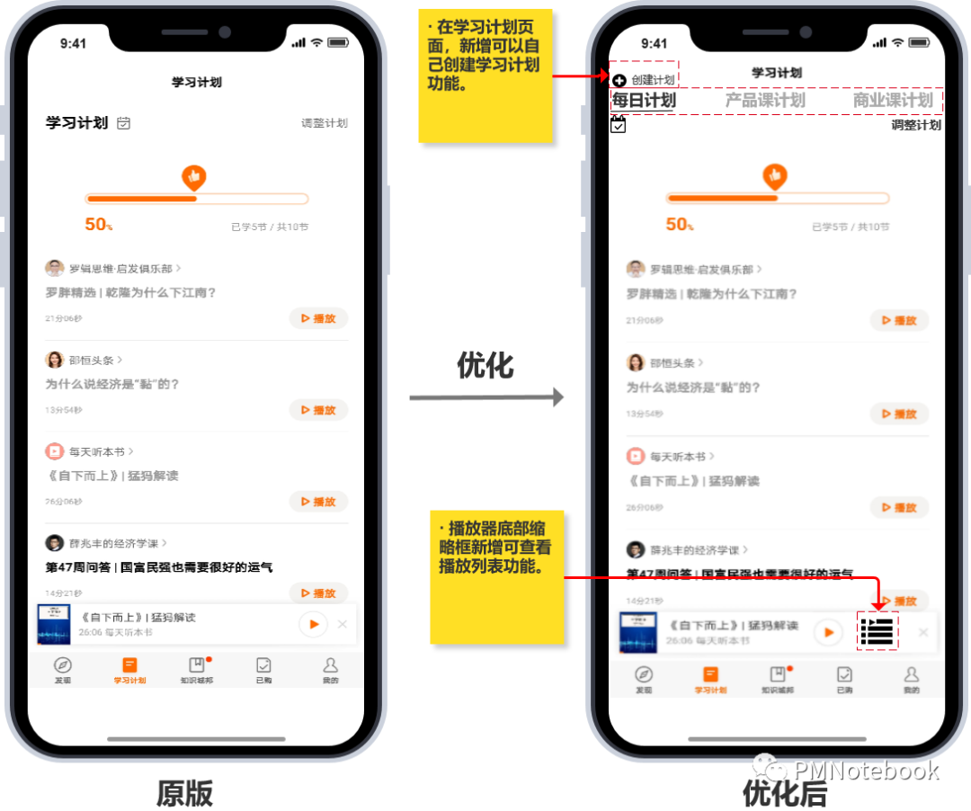 得到APP,如何打造知识服务闭环?