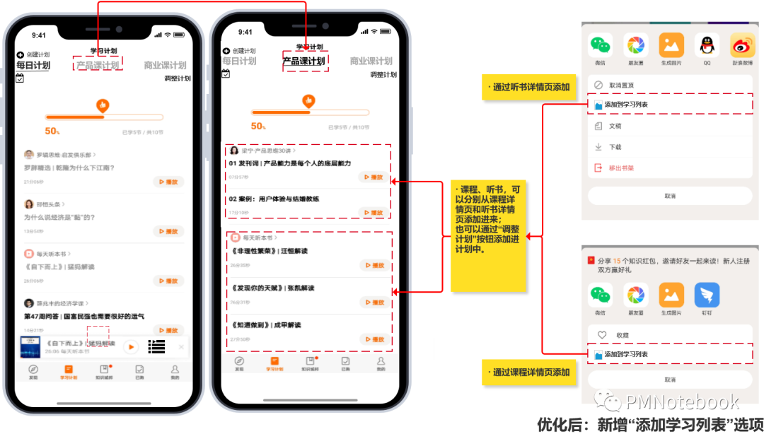得到APP,如何打造知识服务闭环?