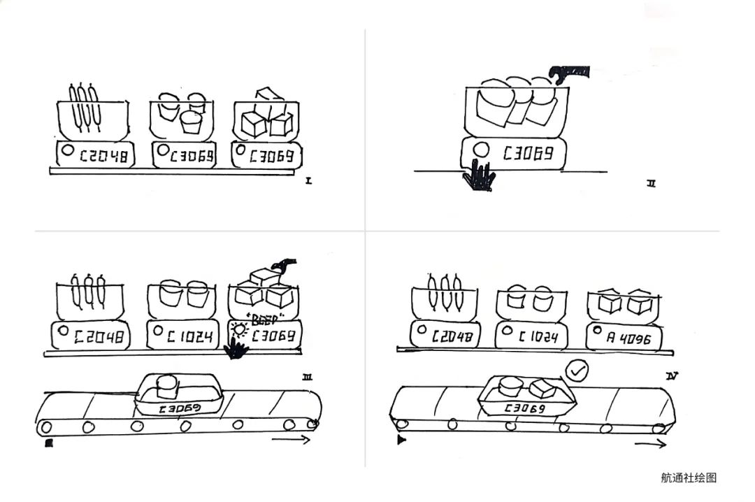 解码山西便利店为何频登热搜?