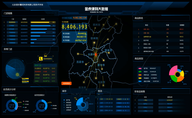 解码山西便利店为何频登热搜?
