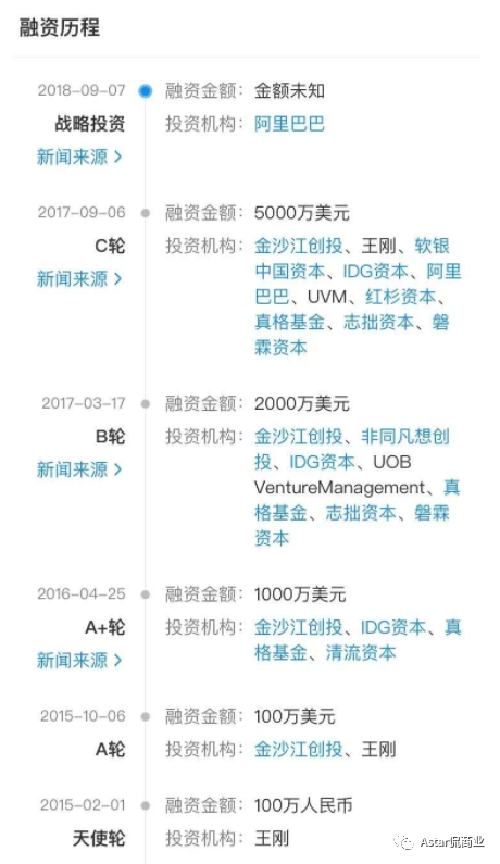 “共享型产品”不好做，细数 “共享衣橱” 落幕