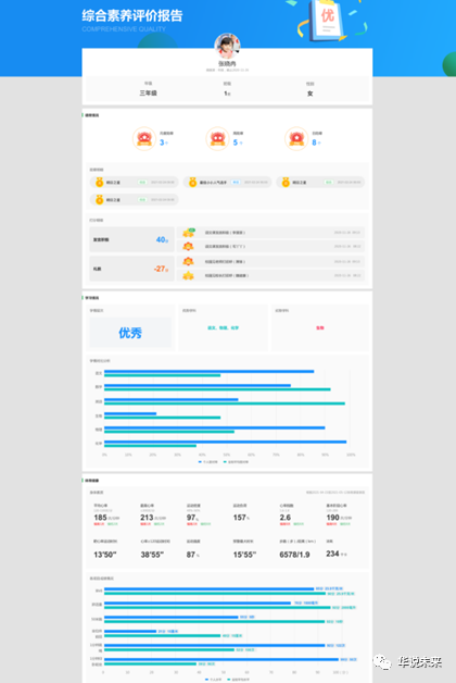 “双减”，教育回归校内，教育信息化回归信息