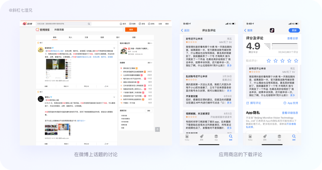 竞品分析｜制作竞品分析的六步详拆解