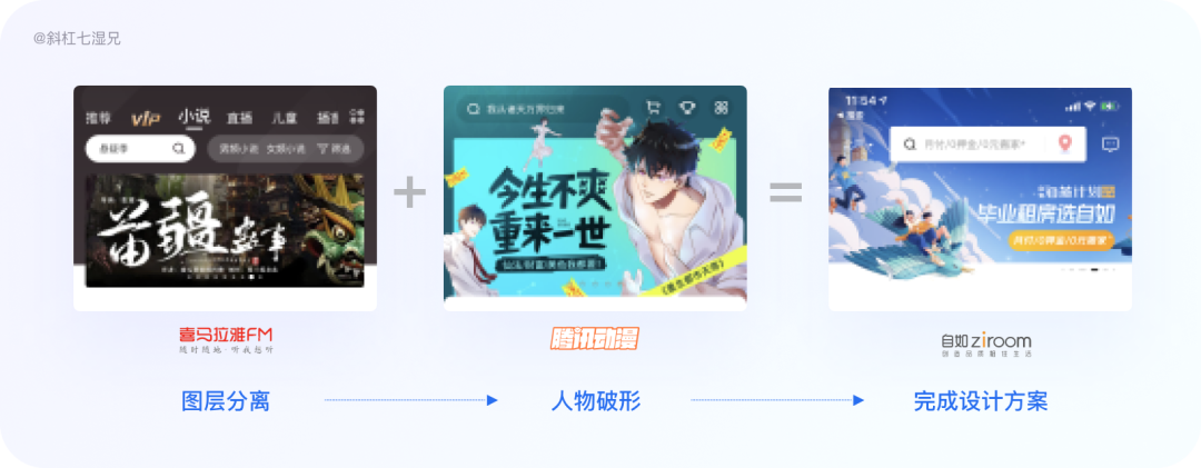 竞品分析｜制作竞品分析的六步详拆解
