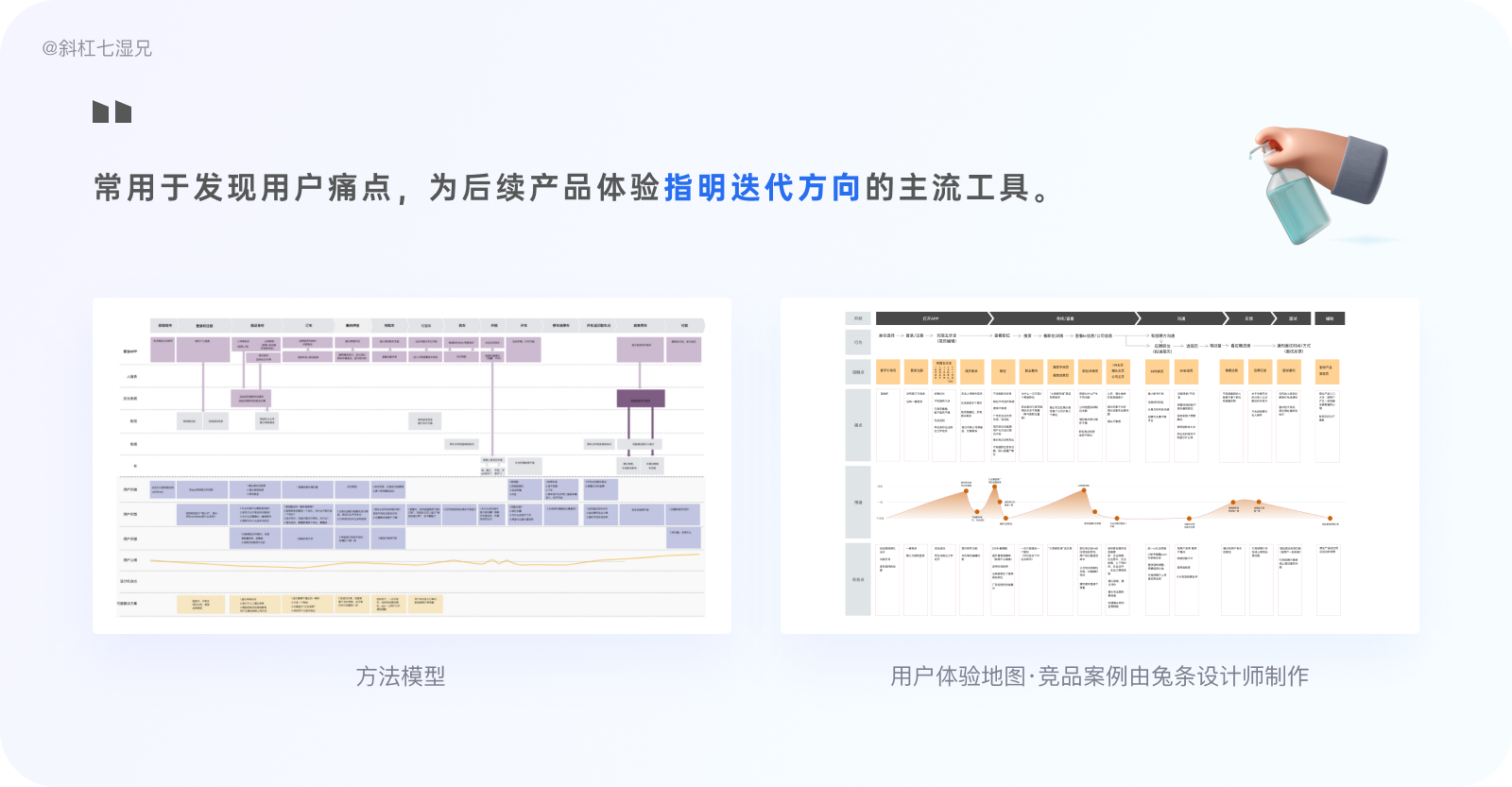 竞品分析｜别复制粘贴了，竞品分析十锤来了