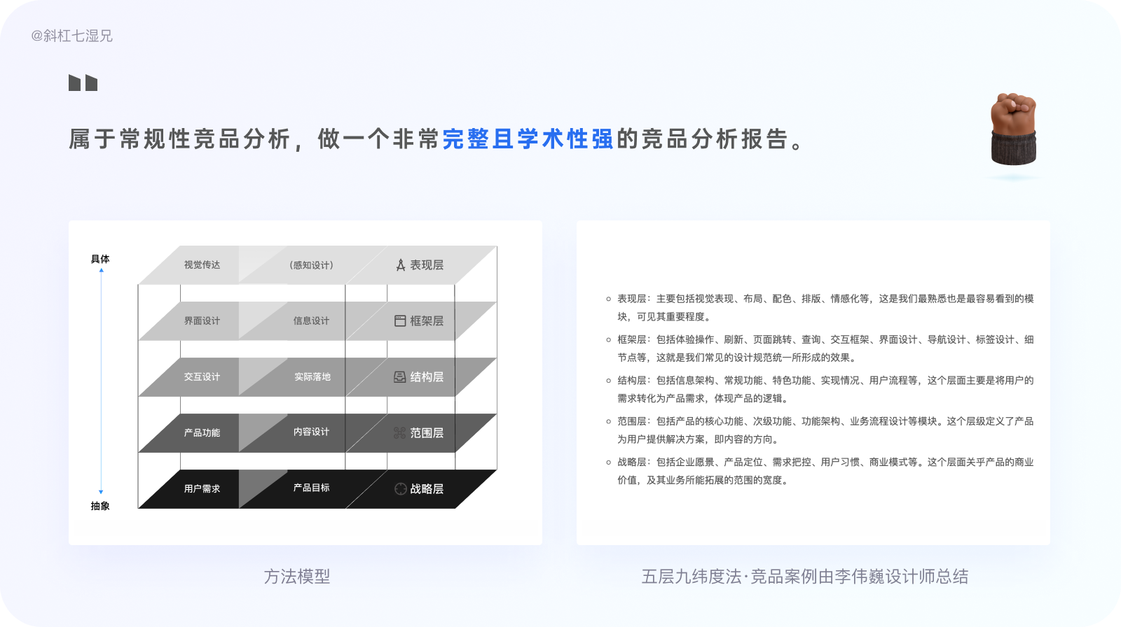 竞品分析｜别复制粘贴了，竞品分析十锤来了