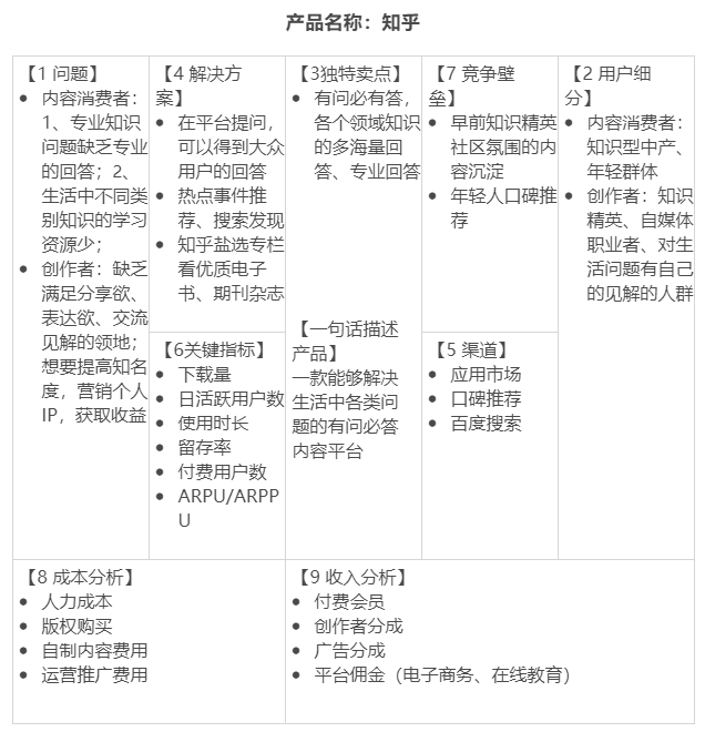 西瓜视频竞品分析|中视频风口的西瓜如何走下