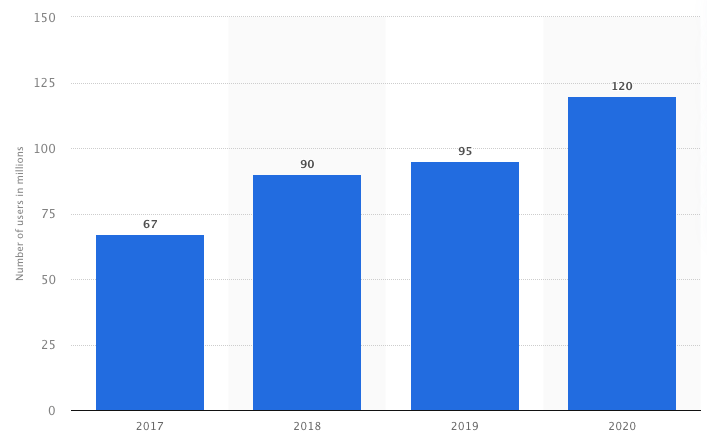 Steam商店首页评测报告