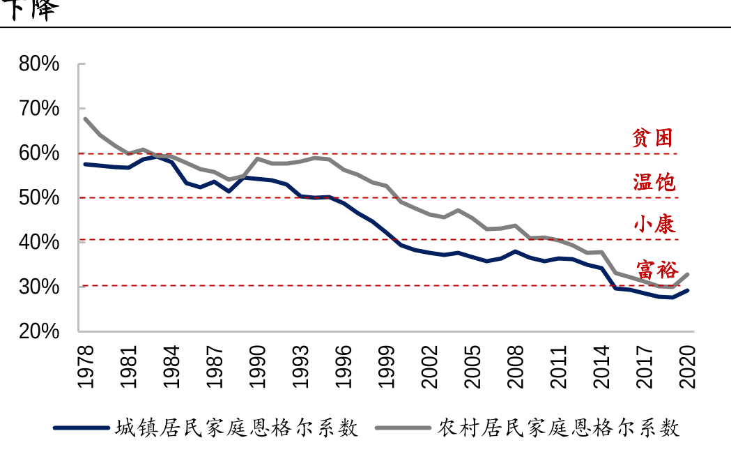 竞品分析报告：荔枝微课VS千聊APP