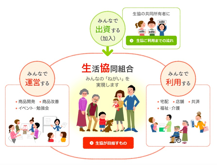 疫情下的“人情”购物体验，藏在小区里的生意