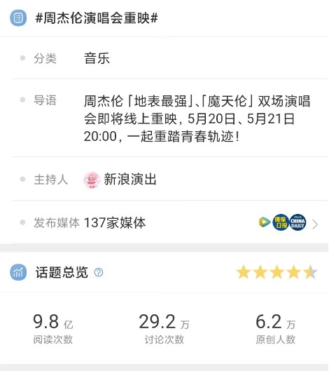 2022年,年轻人如何看周杰伦的演唱会? 2022年,年轻人如何看周杰伦的演唱会?