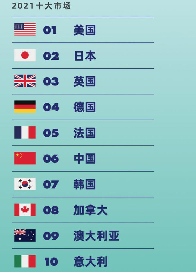 2022年,年轻人如何看周杰伦的演唱会? 2022年,年轻人如何看周杰伦的演唱会?