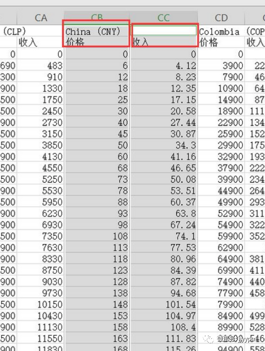 聊聊“第三方登录”和“第三方支付”