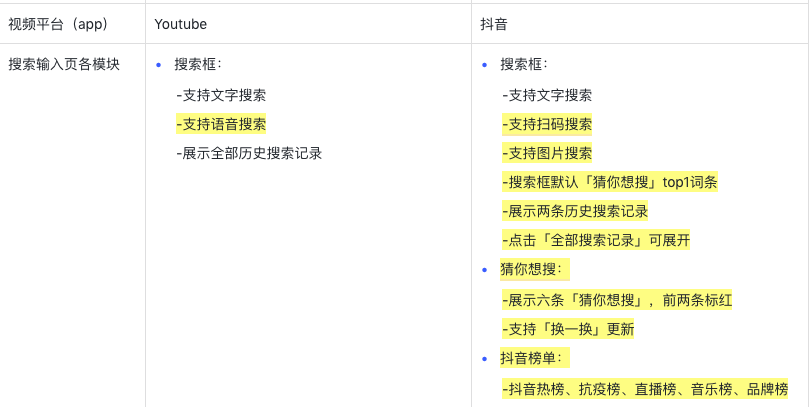 视频平台、搜索引擎下的功能初探
