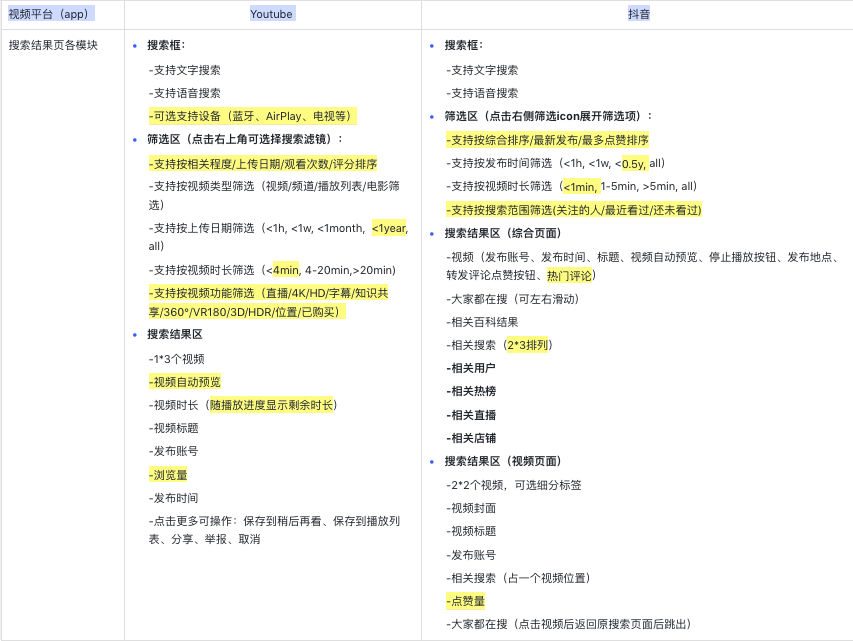 视频平台、搜索引擎下的功能初探