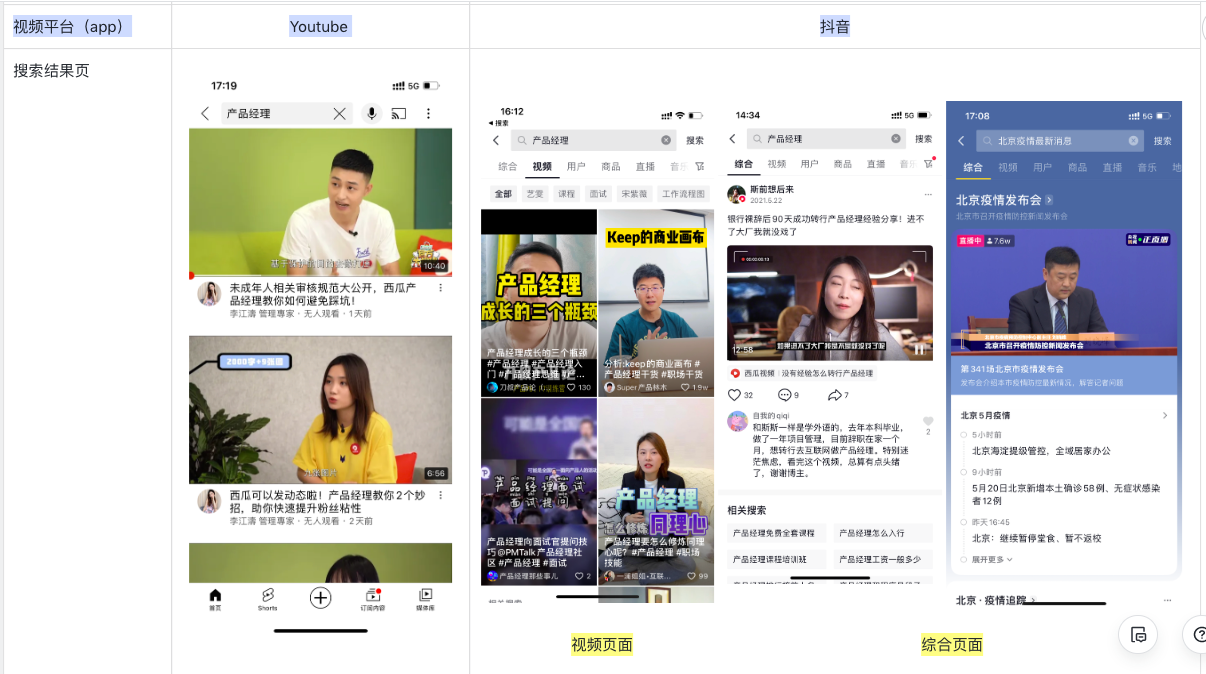 视频平台、搜索引擎下的功能初探