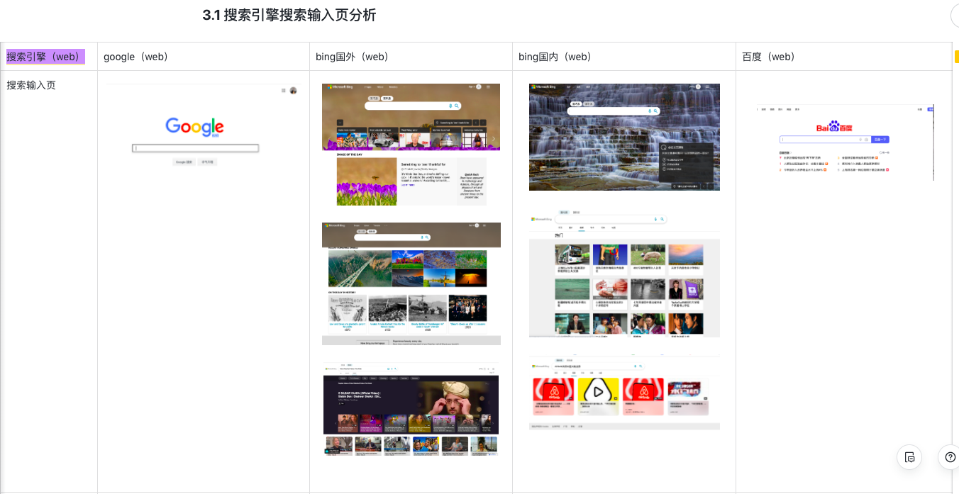 视频平台、搜索引擎下的功能初探
