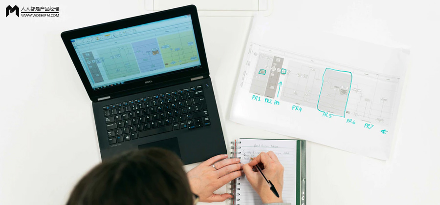 Amazon SageMaker Canvas 用户体验评测