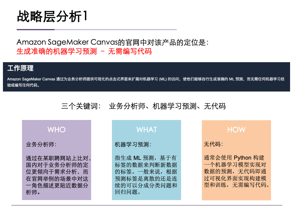 Amazon SageMaker Canvas 用户体验评测
