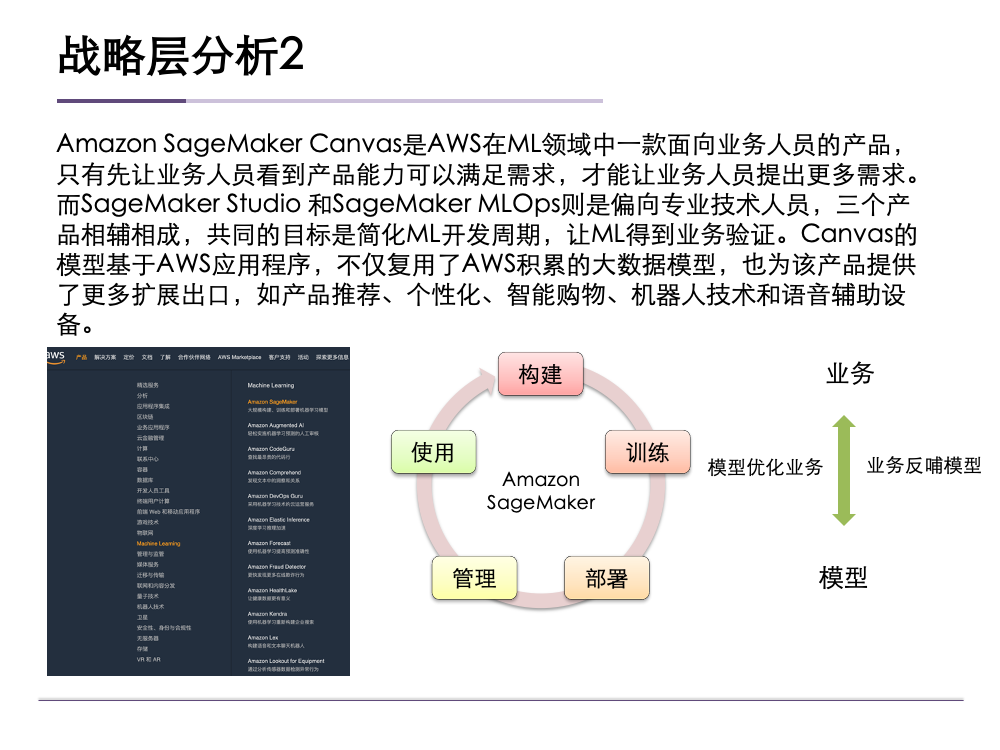 Amazon SageMaker Canvas 用户体验评测