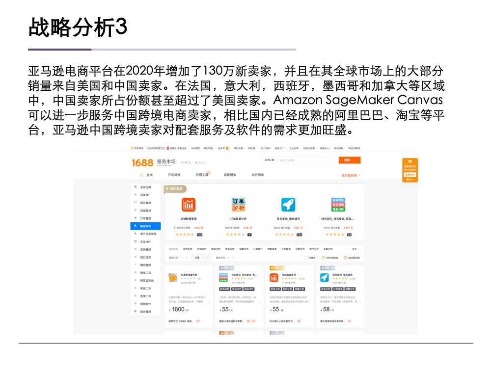Amazon SageMaker Canvas 用户体验评测