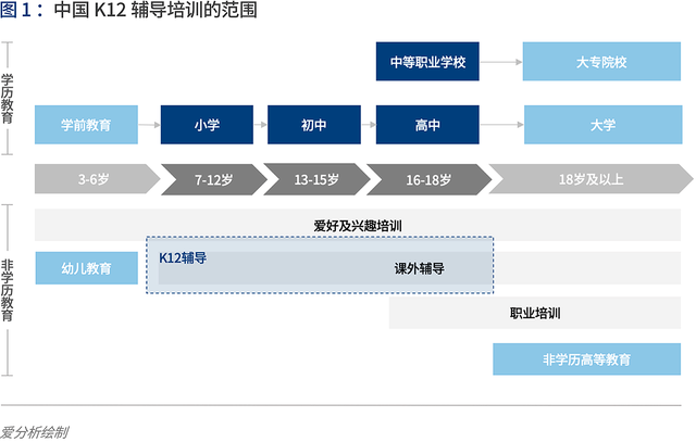 千亿美金赛道的流量猛兽