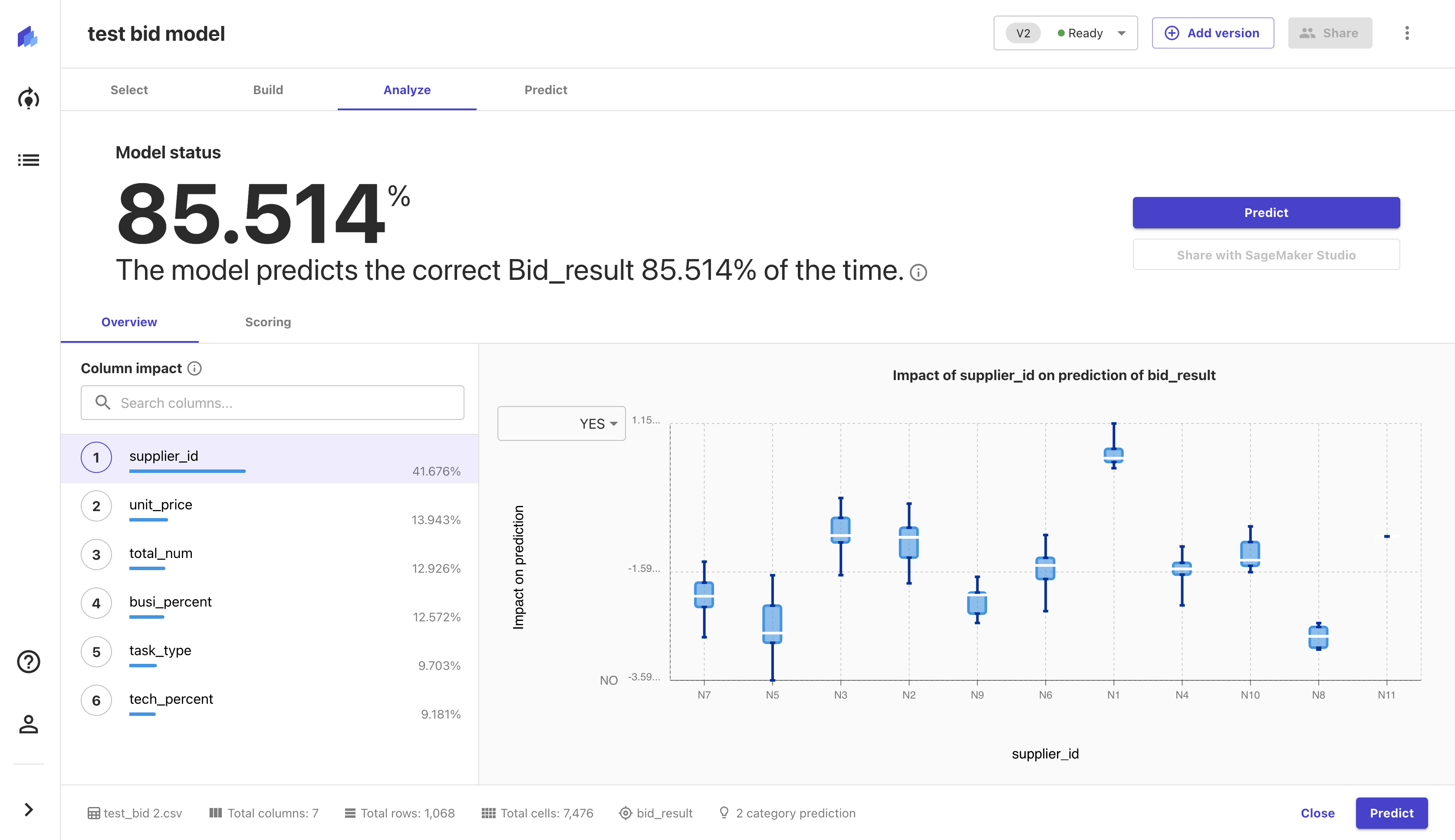 Amazon SageMaker Canvas产品测评