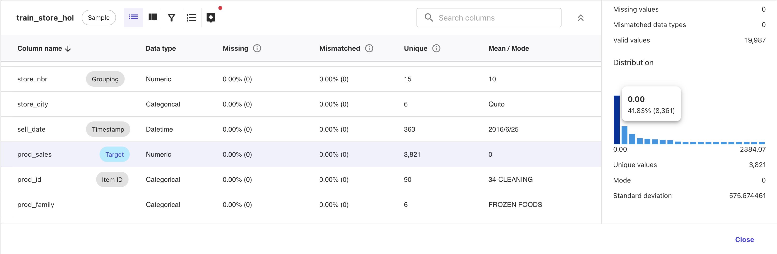 Amazon SageMaker Canvas产品测评