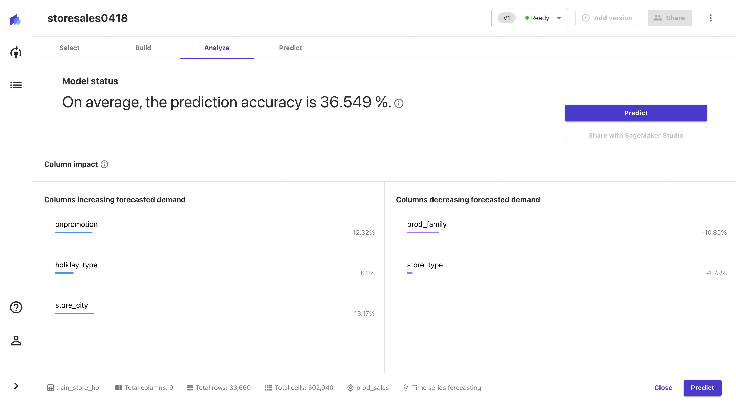 Amazon SageMaker Canvas产品测评