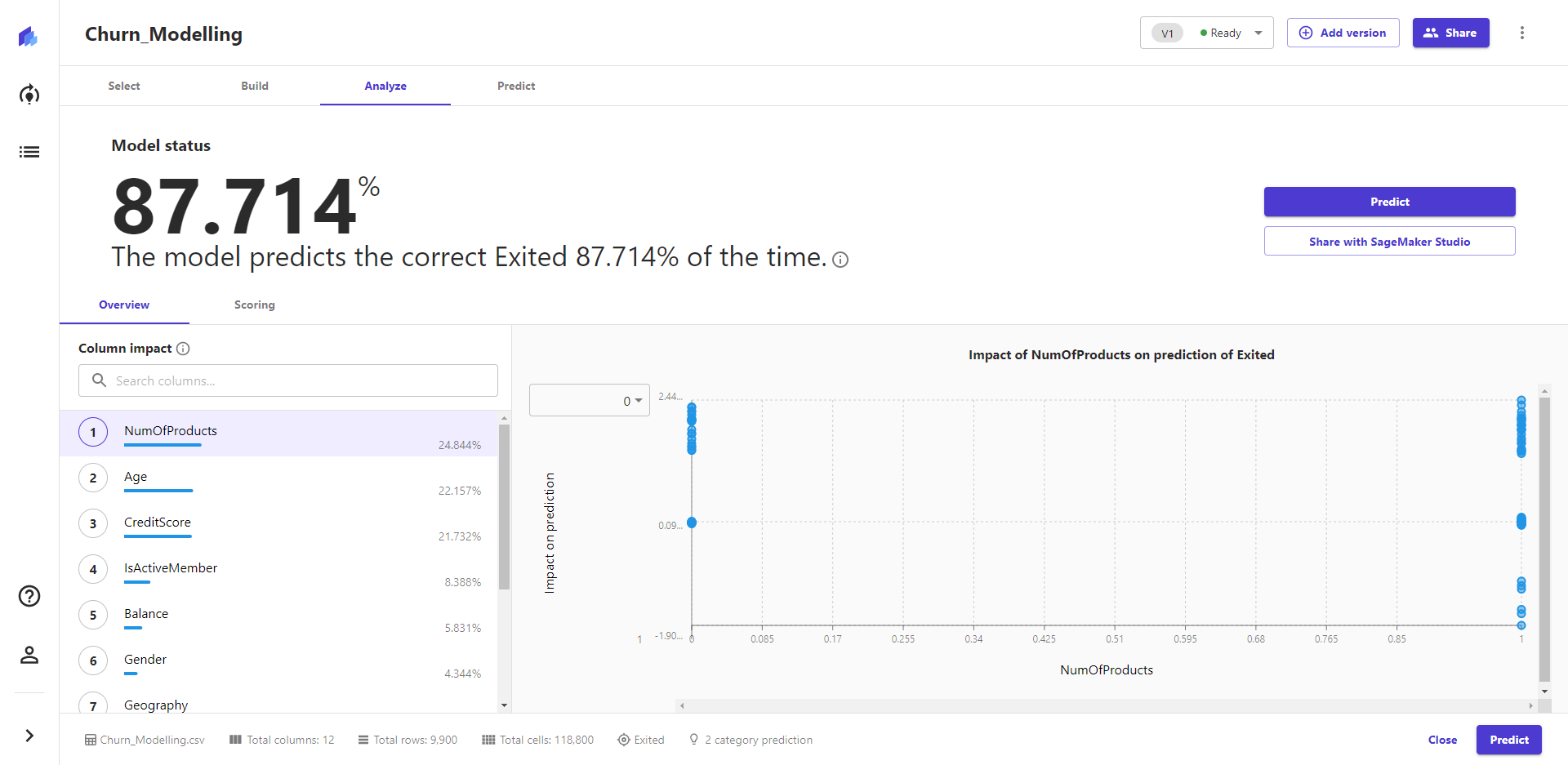 Amazon SageMaker Canvas测评