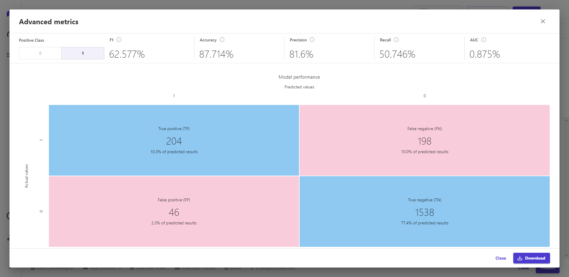 Amazon SageMaker Canvas测评