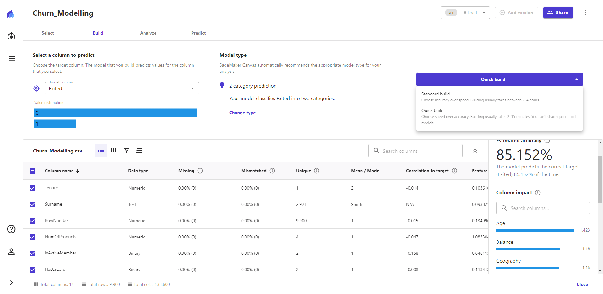 Amazon SageMaker Canvas测评