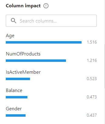 Amazon SageMaker Canvas测评
